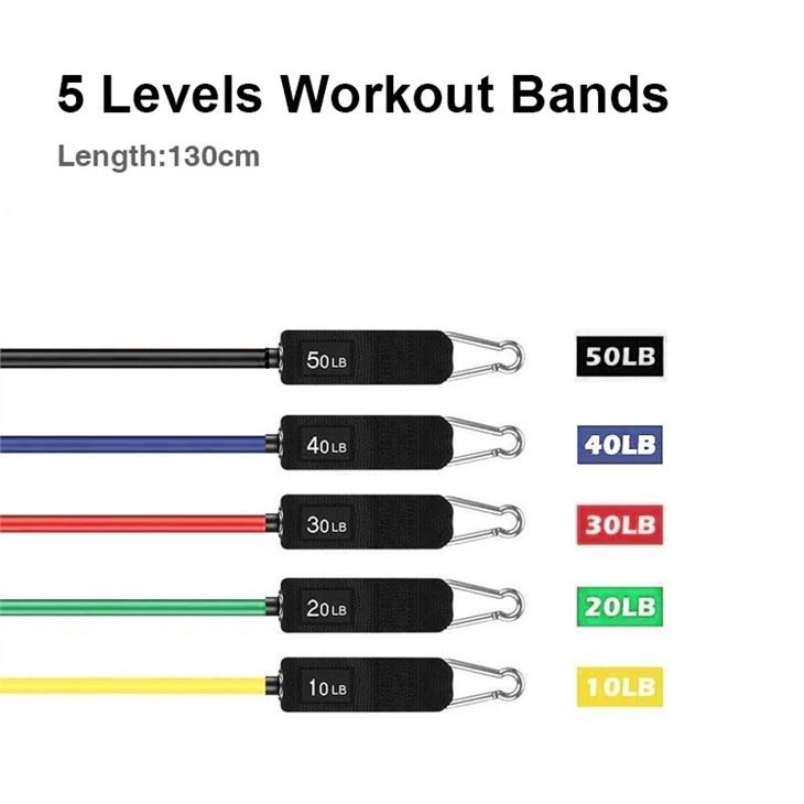 Exercise Resistance Bands