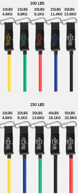 KIT Resistance Band