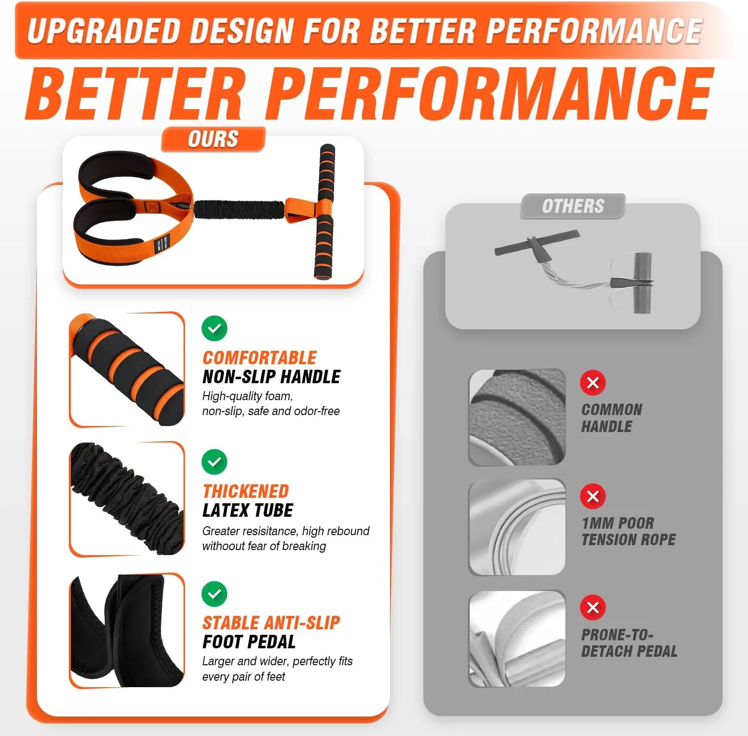 Pedal Resistance Bands with Handles