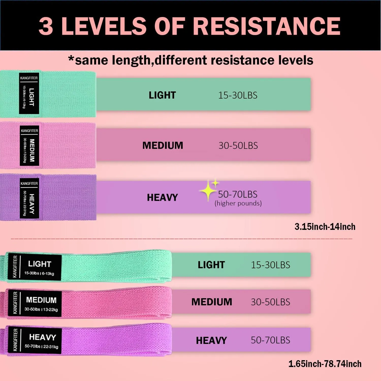 Long and Short Fabric Resistance Bands with Door Anchor, Non-Slip Stretch Booty Bands for Working Out Women & Men, Loop Exercise Elastic Bands for Home Physical Therapy Yoga Pilates
